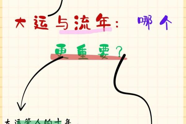 1961年正月，命运之轮转动：探索生肖与八字的奥秘