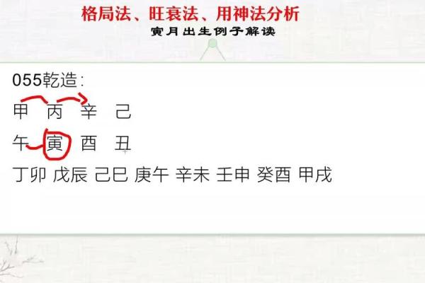 探索命氏的奥秘：揭示姓名背后的深刻意义与文化传承