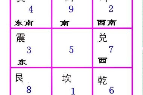 探索男水命与女木命的完美搭配：适合从事的职业与生活方式