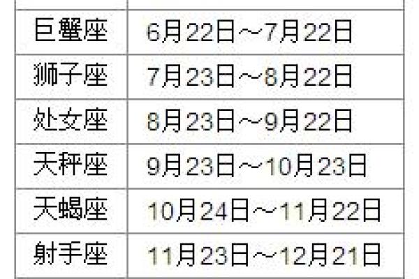 16号出生的人命运解析：揭开神秘数字背后的秘密