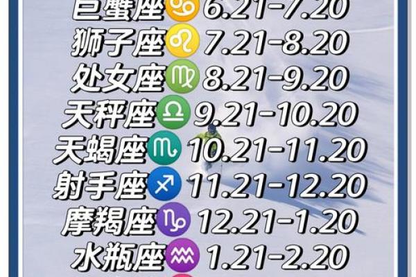 2004年阳历12月出生的命运与性格分析
