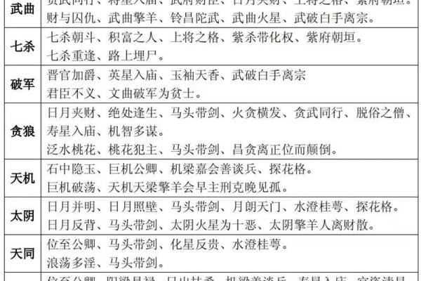 探索命理：如何找到最适合自己的格局与人生路径