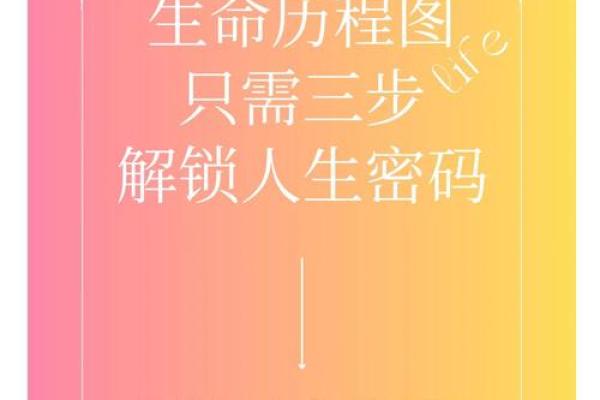 探索命理：如何找到最适合自己的格局与人生路径