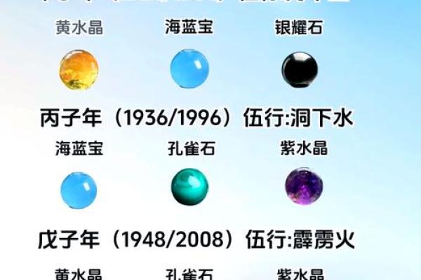 2020年属鼠：解密鼠年出生的命运与人生轨迹