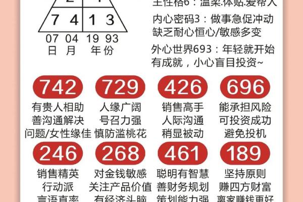 手指敏感：解读命理之中的独特密码与人生命运的深度联系
