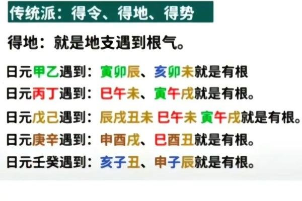 解析九九二年：命理与人生的奇妙关联