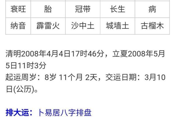 探索石榴木命：适合的字与人生的启示