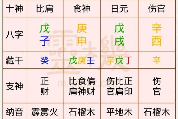 七七三月生人，富贵与命运的交织探索
