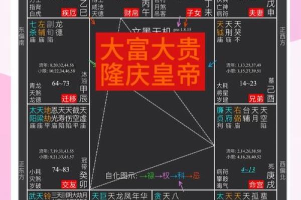 有帝王之姿却没帝王之命的命格解读