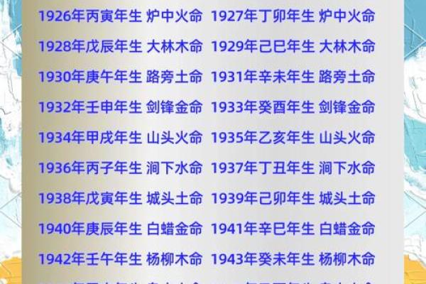 1994山头火命的完美搭配：揭秘命理与五行的和谐之道