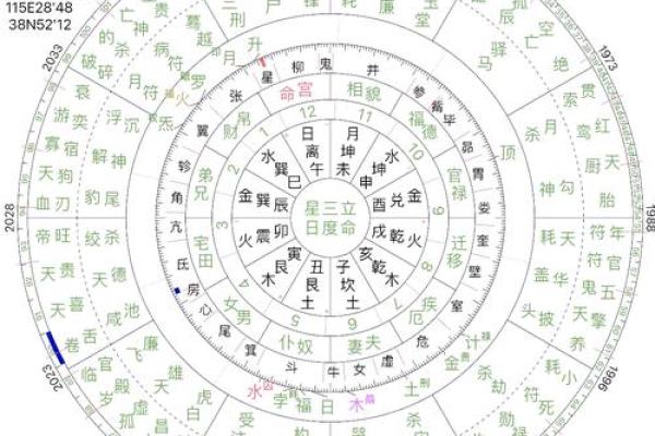 命理学中的命宫相生：探索个人运势的奥秘与启示
