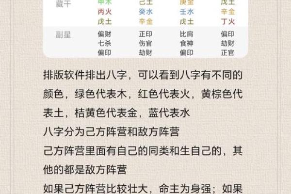 探索土命命格的奥秘：五行中的土之力量与智慧