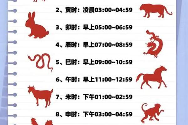 1990年出生的人命运解析：不同月份的命运特征与人生之路