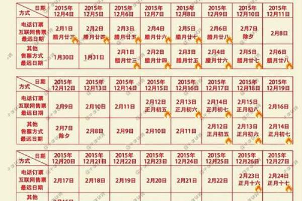 农历正月25日出生的命运揭秘：性格与未来的关系