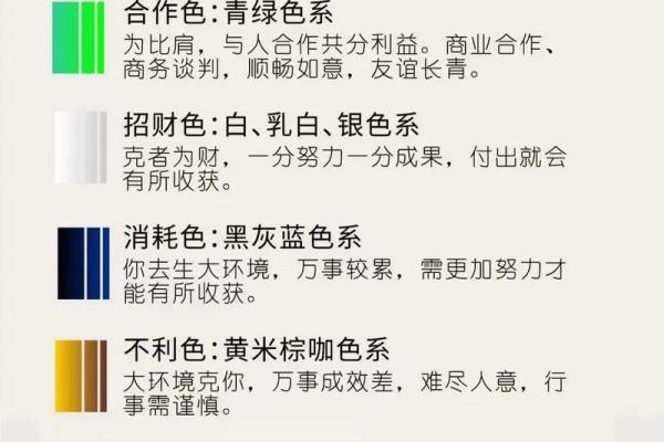 农历正月25日出生的命运揭秘：性格与未来的关系