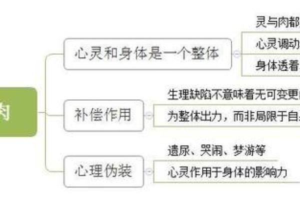 女生左肩膀高的命运解析：揭示身体语言与人生的关系