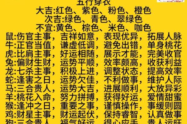 1998年8月25日出生的人生运势与性格特征解析