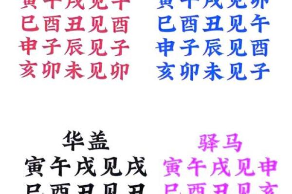 解密壬寅乙巳辛巳壬辰命运：探索五行与人生的奇妙结合