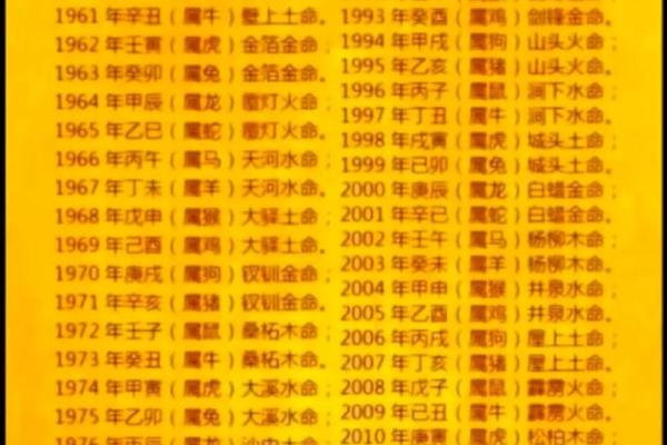 真龙命与假龙命的终极区别与命运解析