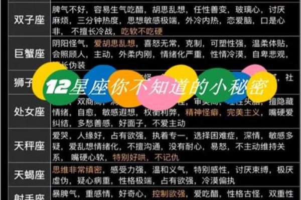 探索8月13日出生者的命运与个性特征