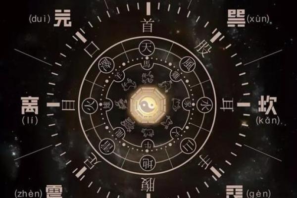 探索2017腊月十六的命理与人生启示
