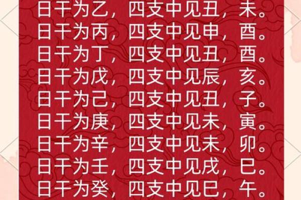癸卯月出生的命理解析：探寻命运的奥秘与人生的方向