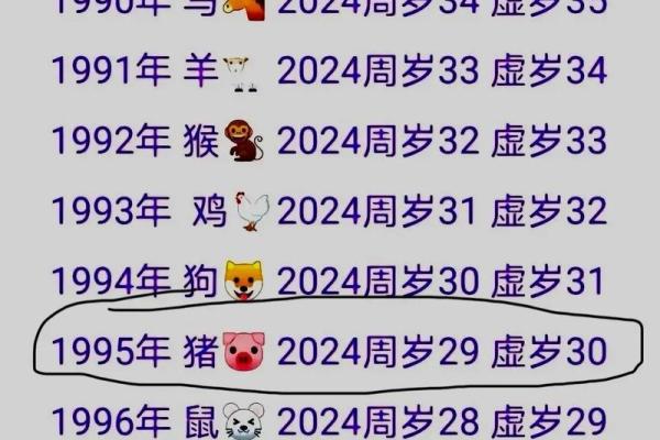 1983年属猪人的命运与性格解析：一生的幸福之路