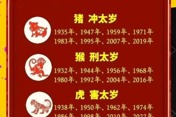 1995年猪年出生者的命与属性解析：走向幸福人生的智慧之路