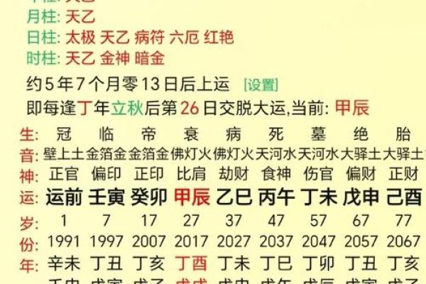 1993年4月30日出生的人命运解析及其个性特点