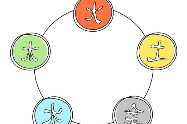 山头火命：揭示适合的五行元素与美好人生之路