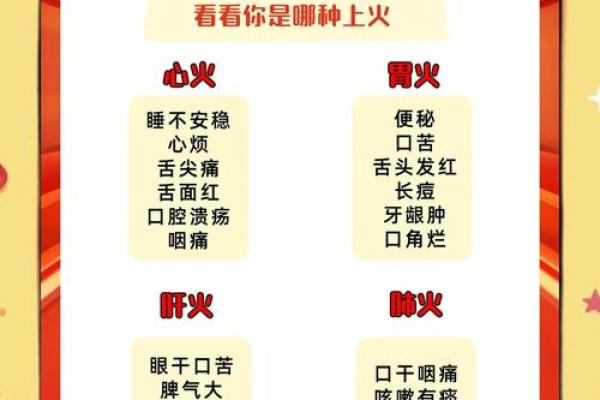 火命人应忌讳的职业选择与行业分析