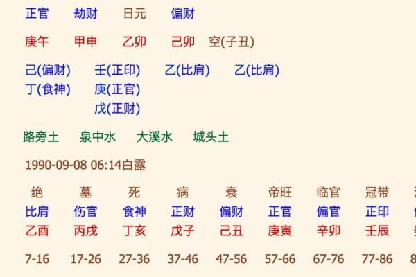 己巳大林木命的运势与生活指南：寻找最适合你的元素与方向