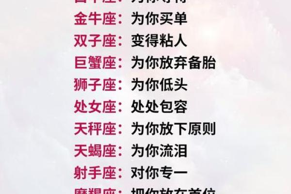 根据什么星座长大是明星命，探寻你的星座是否注定成就辉煌