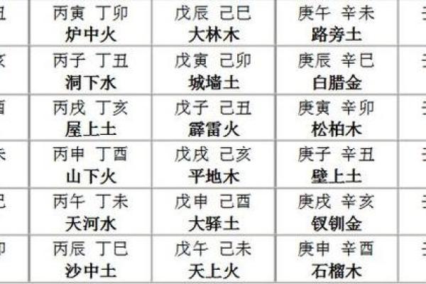 海中金命起名的秘诀与注意事项，挖掘独特之名！