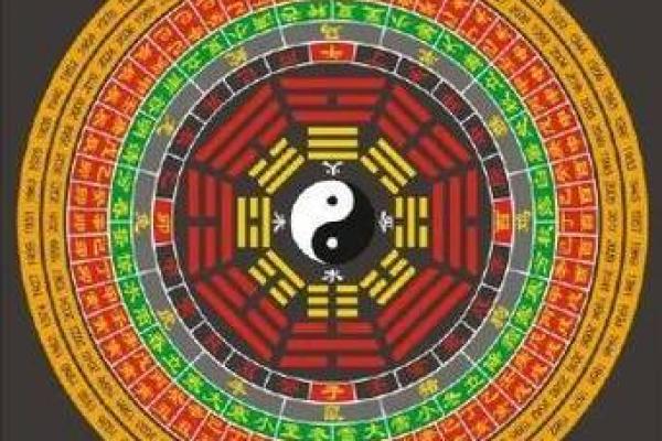 灵动命理：解析1996年腊月17日的命运轨迹与人生启示