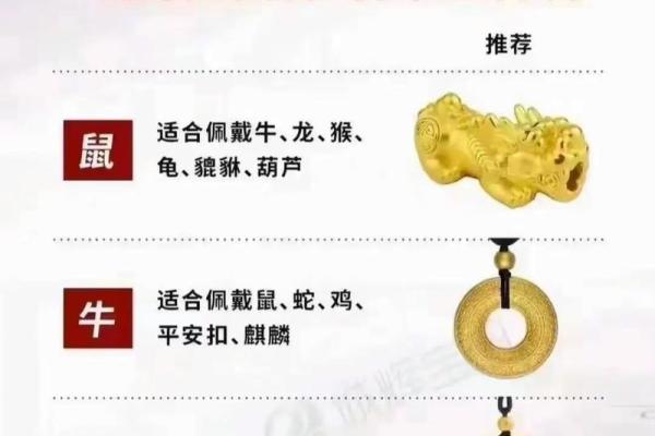 水命人士最适合佩戴的金饰推荐解析