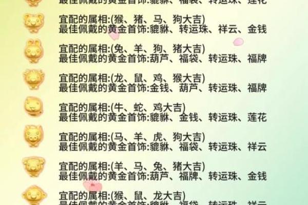 金命人喜欢的颜色及其象征意义解析