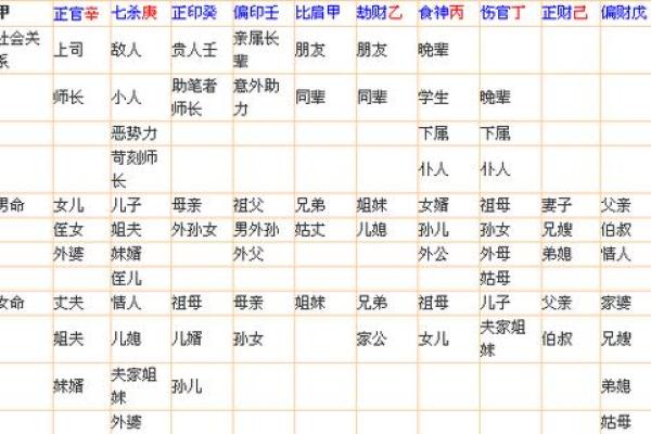 女土命与男木命的天作之合：命理中的爱与和谐