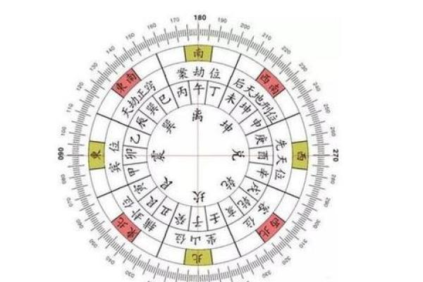男命煞星逢缘，风水命理的深层解析与影响