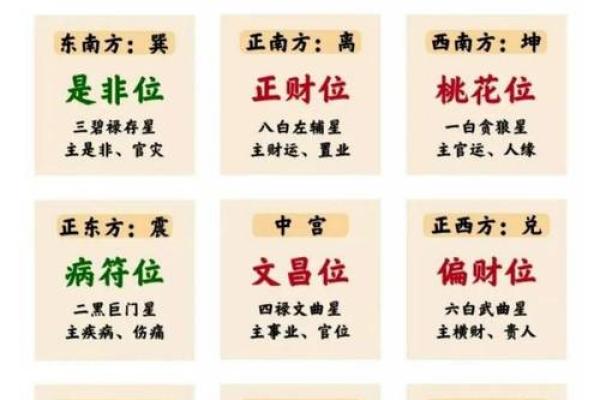 男命煞星逢缘，风水命理的深层解析与影响