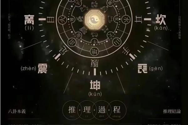 解析2023年10月20日出生孩子命运：灵动之星的启示与未来展望