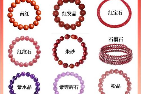 火命者的珠宝选择：适合的宝石与佩戴技巧