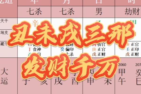 命带丑未戌三刑，如何化解命理中的劫难与困扰？