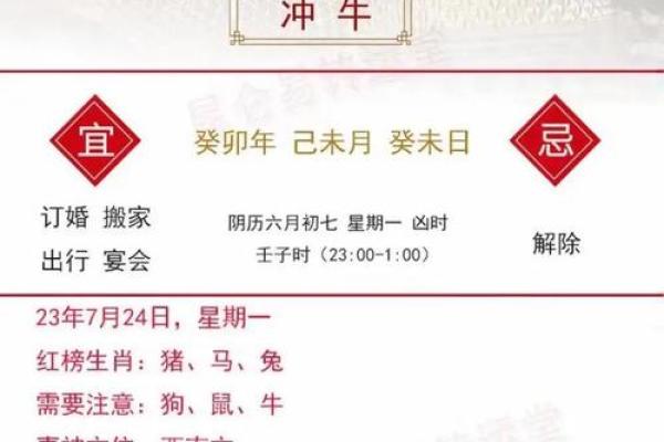 2011兔年阴历正月出生者命运解析：揭秘你的天赋与挑战