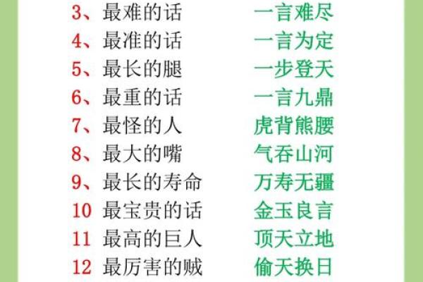 探寻成语之美：关于什么什么达命的成语解析