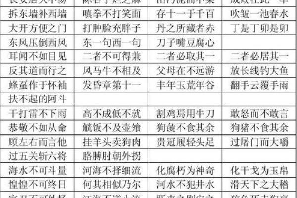 探寻成语之美：关于什么什么达命的成语解析