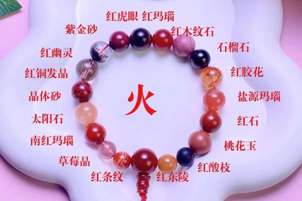 命理缺什么就补什么，开启你的好运之门！