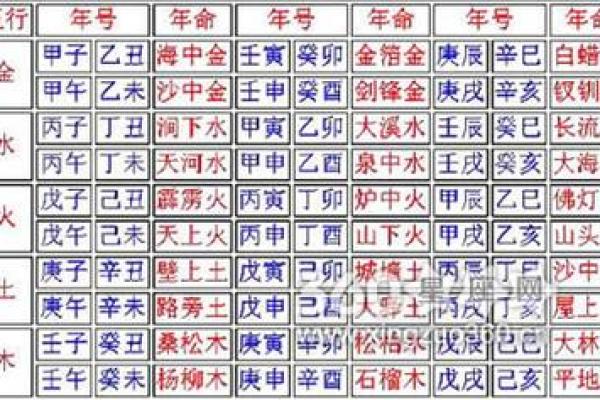 平地木命最旺行业解析：如何选择适合你的职业道路