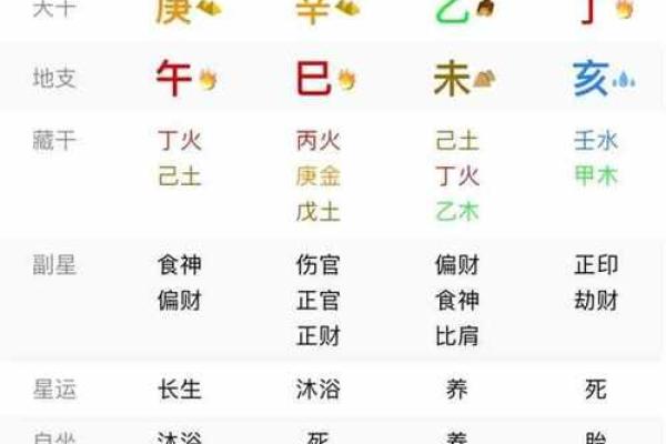 揭秘：哪些命格的人容易发胖？从五行看体重秘密！