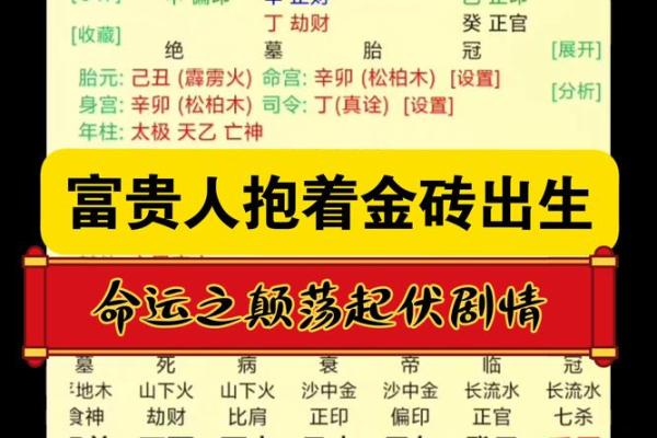 火牛之命者的黄金行业：发掘潜力与人生方向